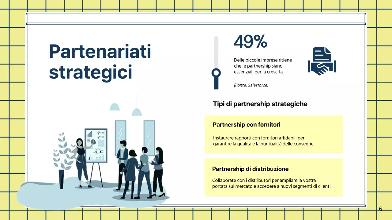 Strategia verde moderna per le piccole imprese in scala