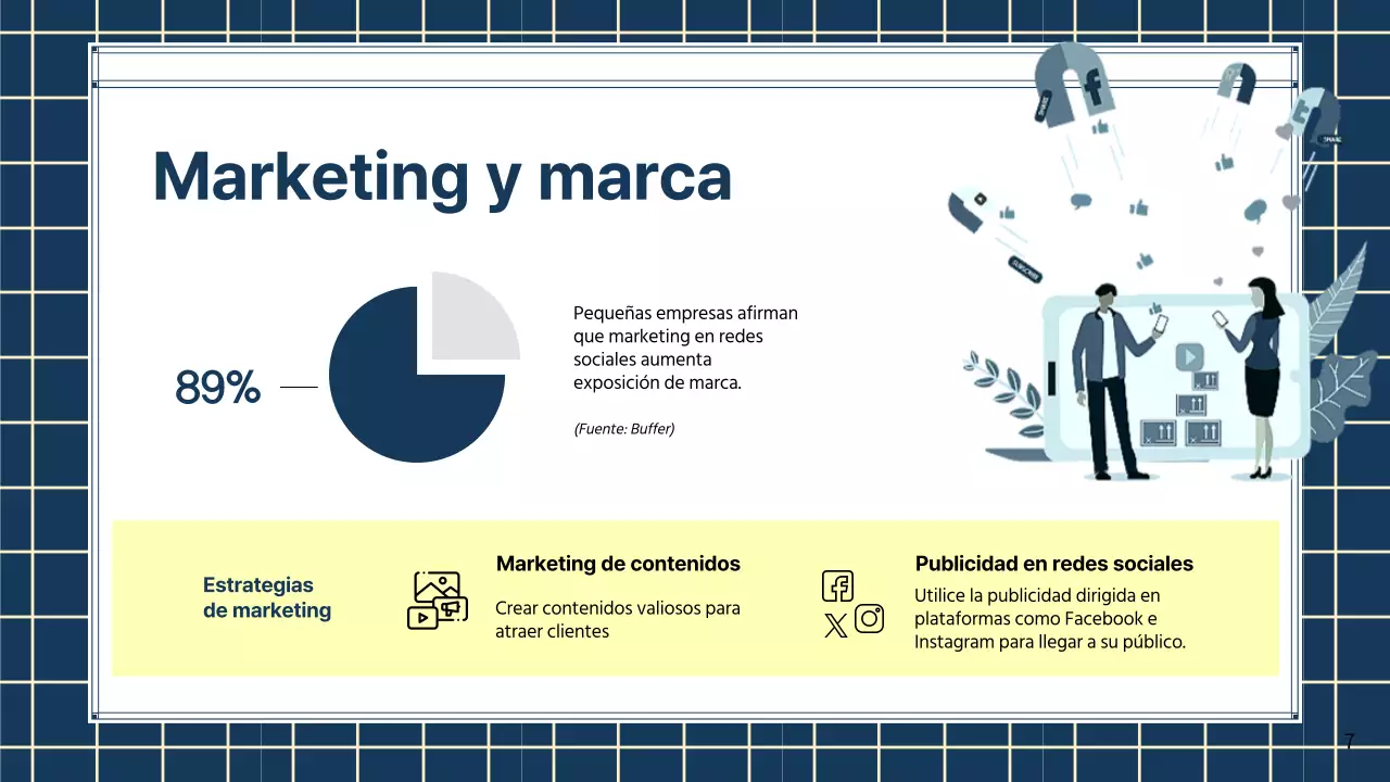 Estrategia ecológica moderna para la pequeña empresa