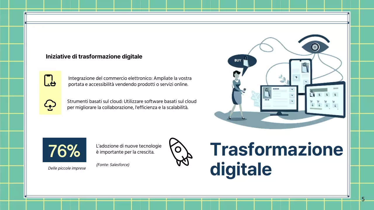 Strategia verde moderna per le piccole imprese in scala