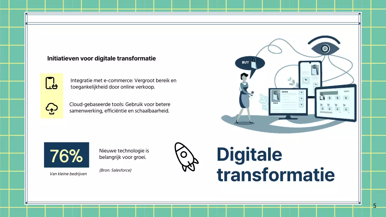 Groene moderne schaalstrategie voor kleine bedrijven
