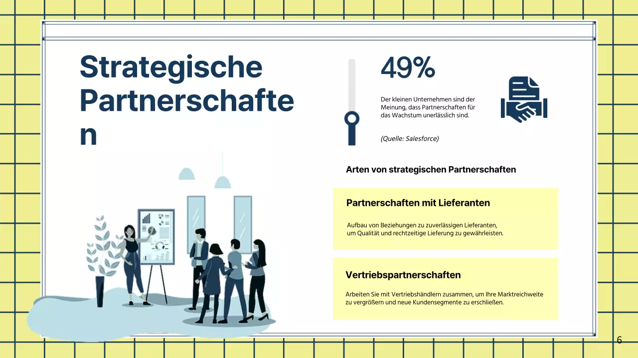 Green Modern Scaling Small Business Strategie