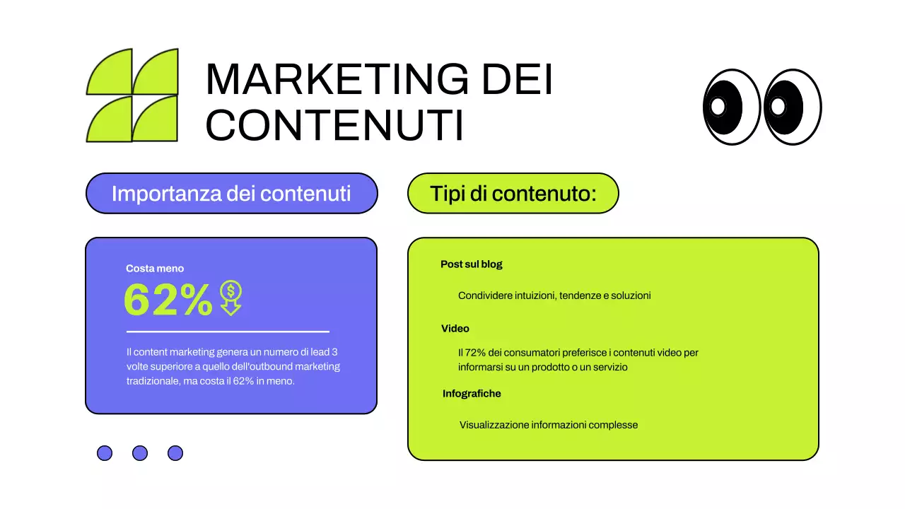 Purple Lime Strategia di marketing digitale per aziende moderne