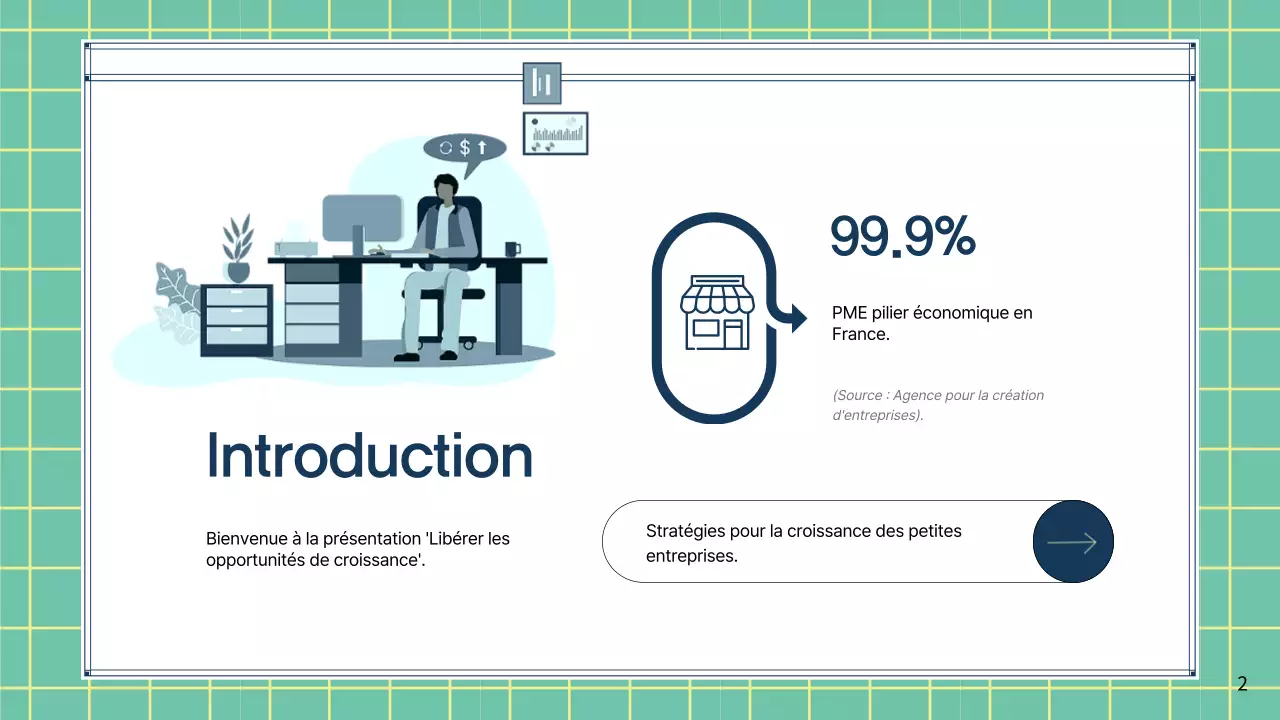 Stratégie verte et moderne pour les petites entreprises