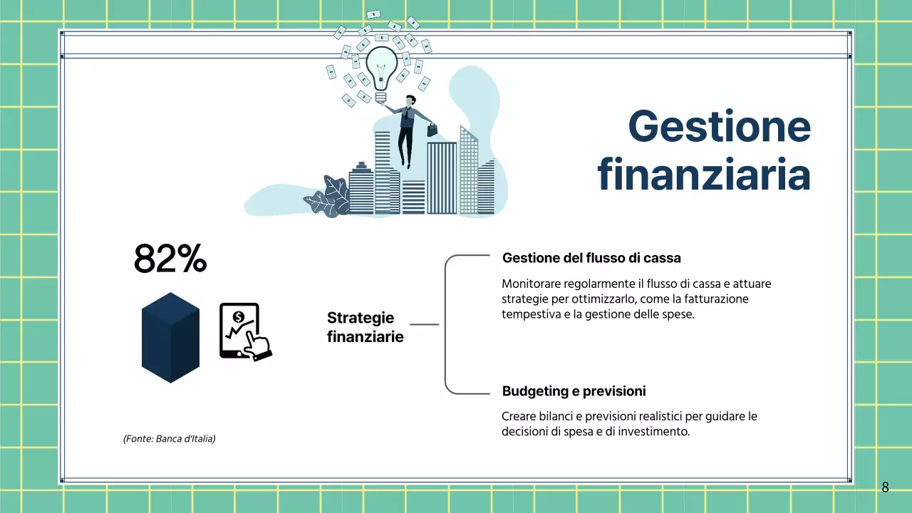 Strategia verde moderna per le piccole imprese in scala