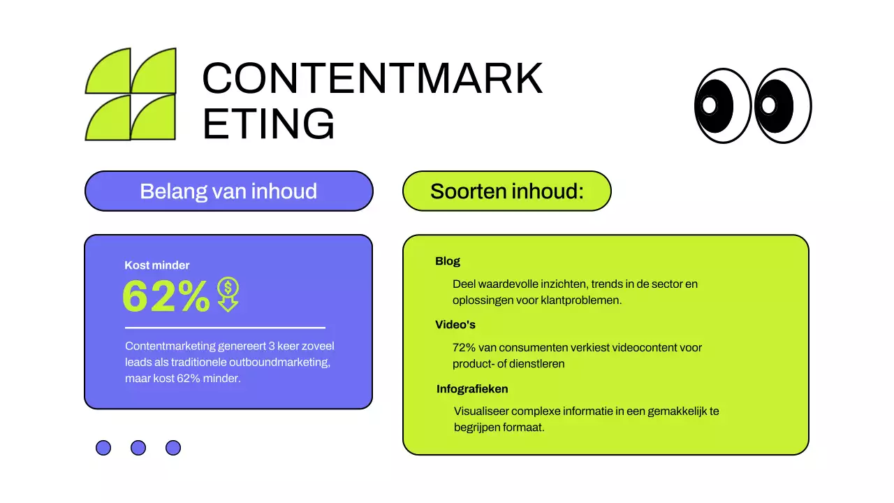 Purple Lime Moderne Digitale Marketingstrategie voor bedrijven
