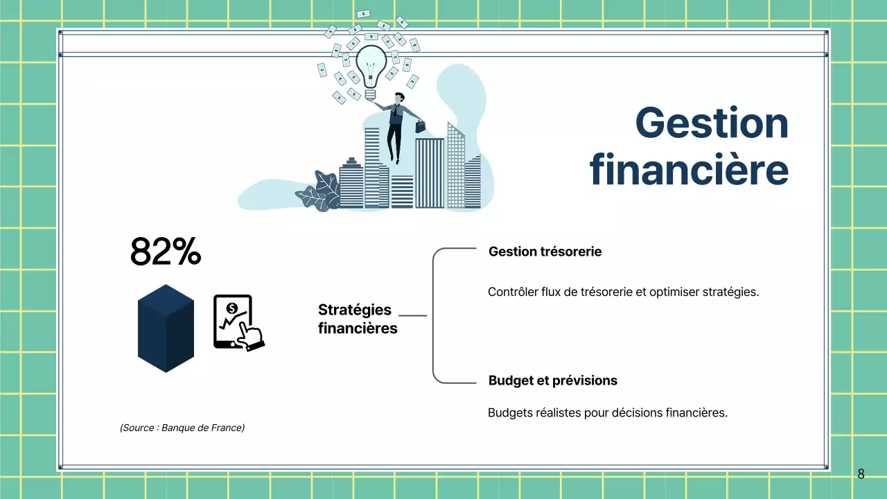 Stratégie verte et moderne pour les petites entreprises