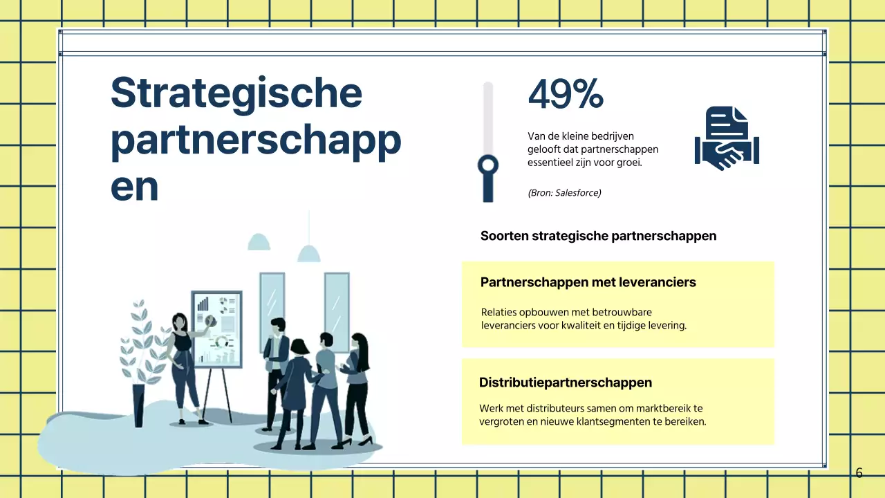 Groene moderne schaalstrategie voor kleine bedrijven