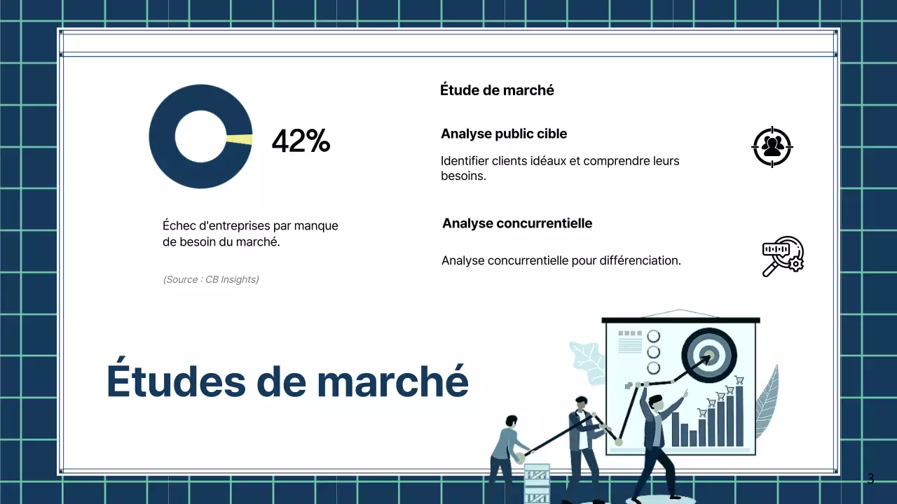 Stratégie verte et moderne pour les petites entreprises