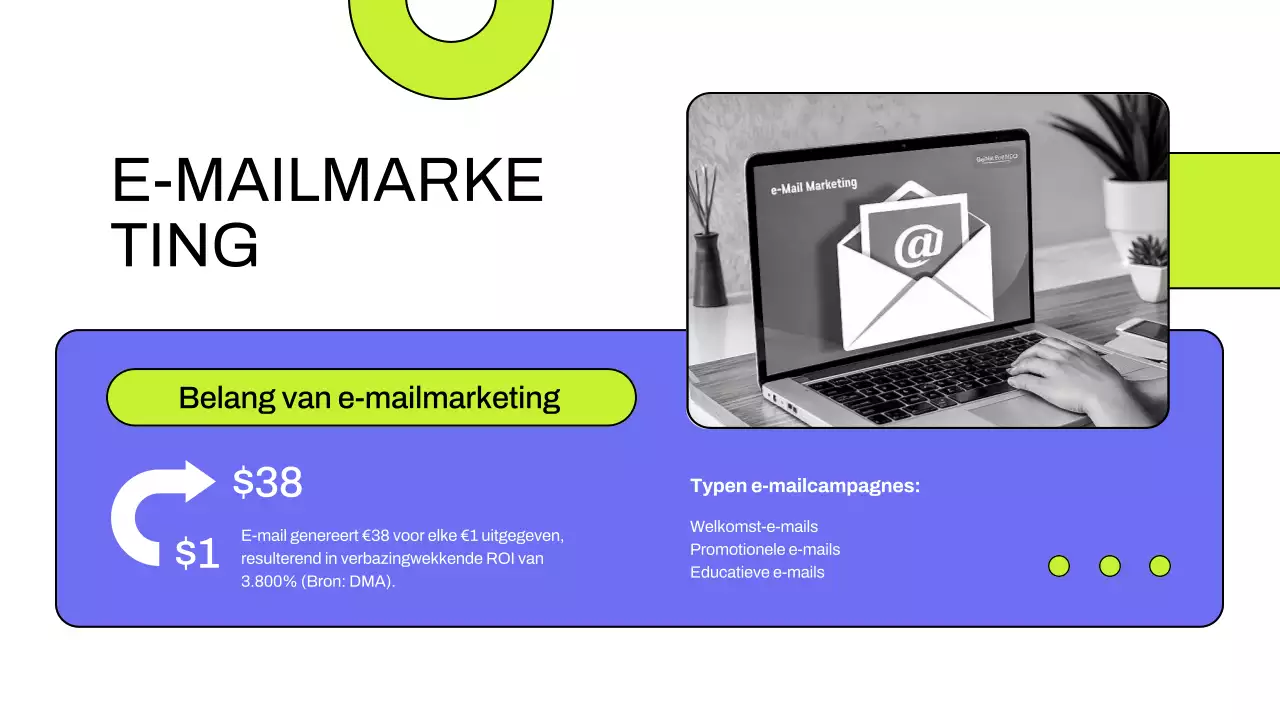 Purple Lime Moderne Digitale Marketingstrategie voor bedrijven