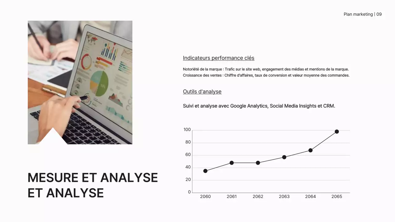 White Minimal Marketing Plan Business Strategy