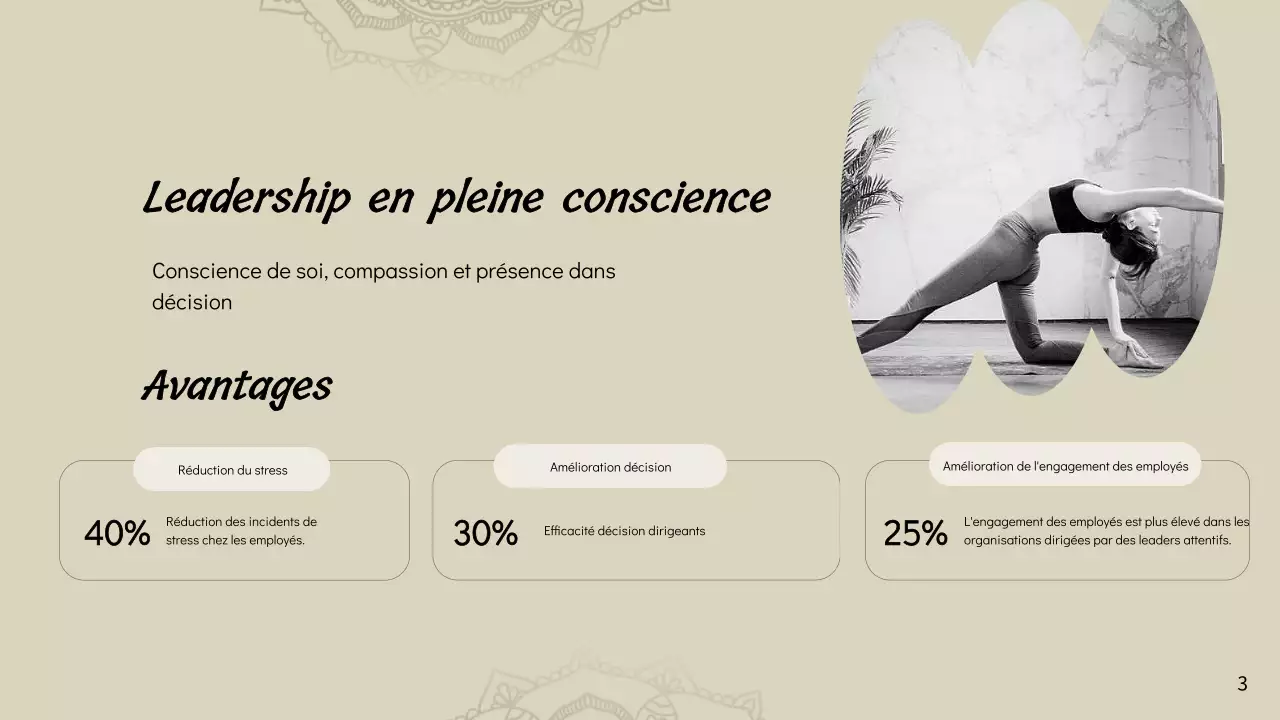 Beige Minimal Yoga for Mindful Leadership Instructions