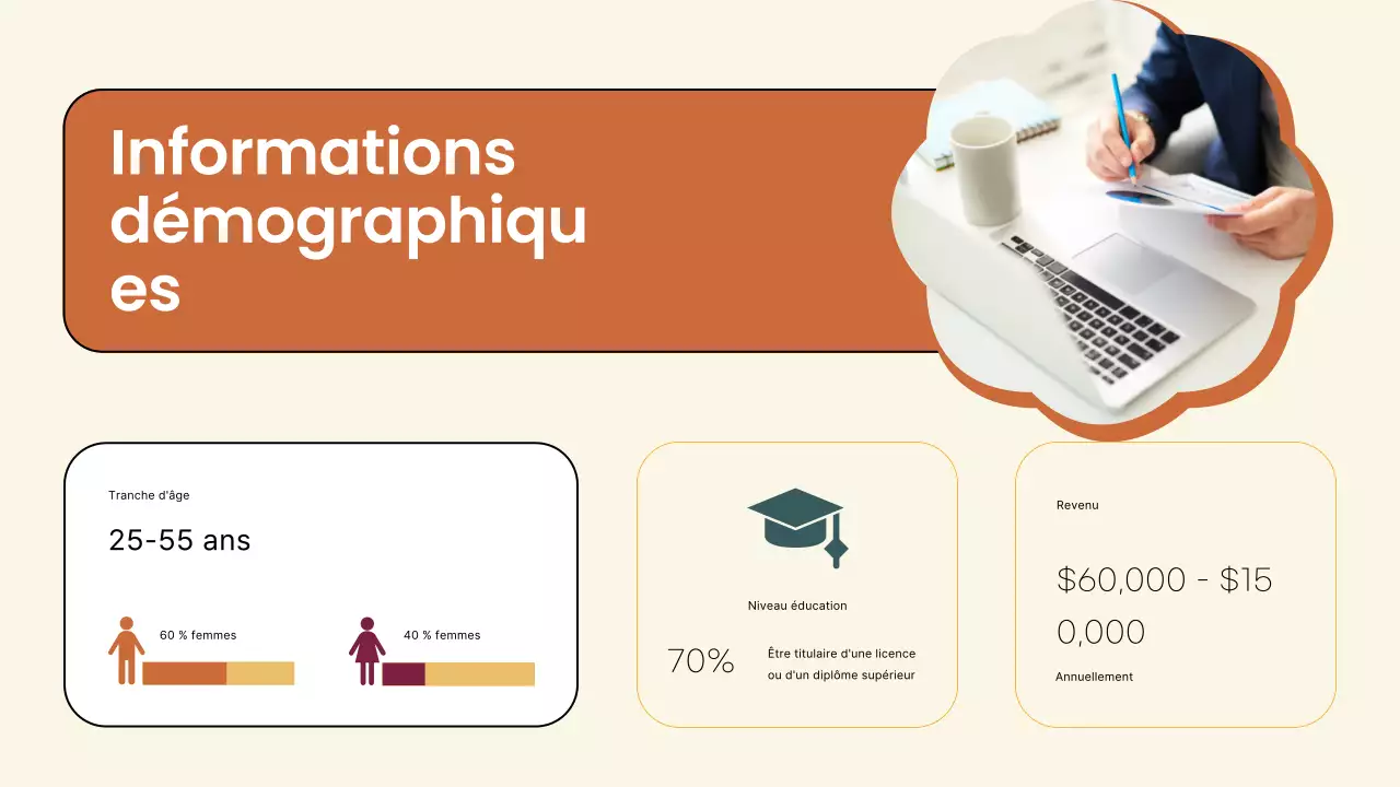 Brown Modern Finance Company User Persona Strategy