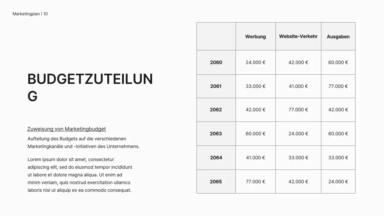Weißer Minimal-Marketingplan Geschäftsstrategie