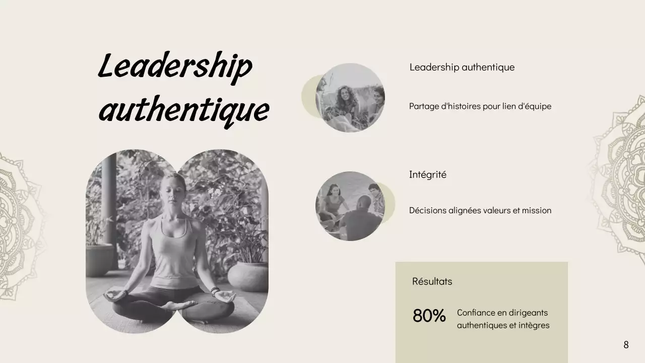 Beige Minimal Yoga for Mindful Leadership Instructions