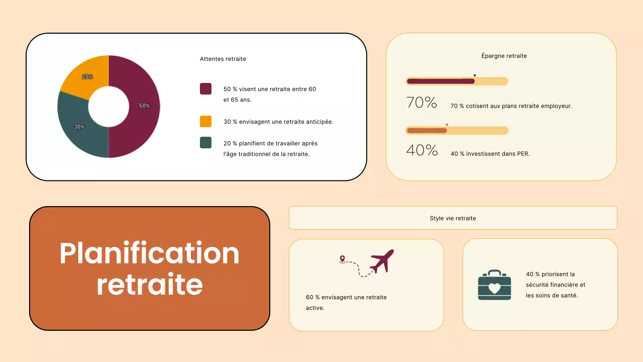 Brown Modern Finance Company User Persona Strategy