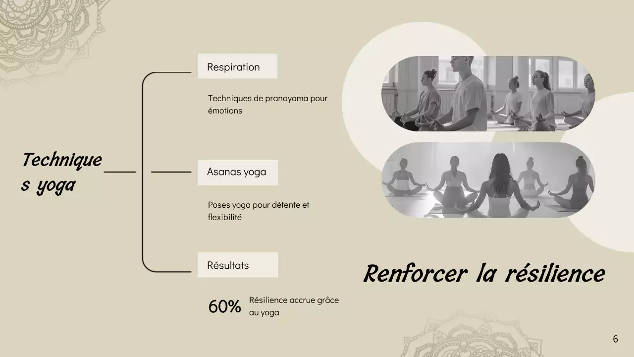 Beige Minimal Yoga for Mindful Leadership Instructions