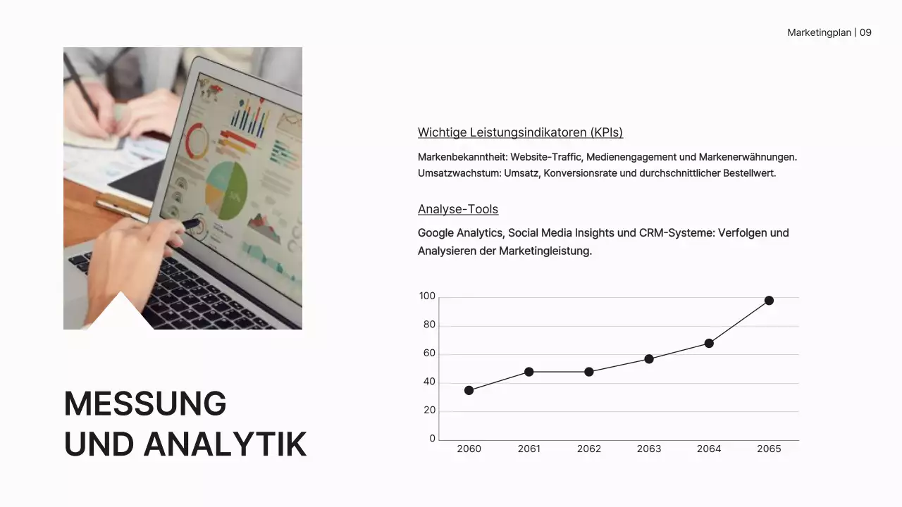 Weißer Minimal-Marketingplan Geschäftsstrategie