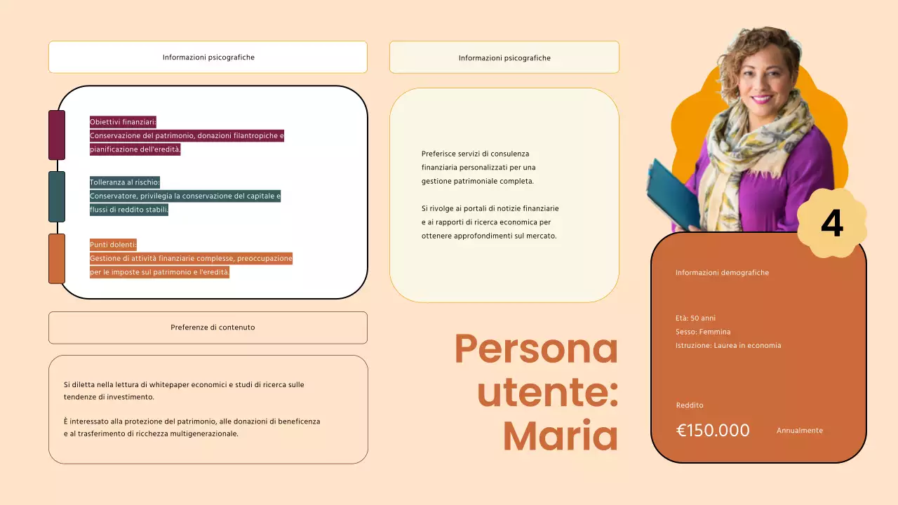 Strategia della persona utente della società finanziaria moderna Brown