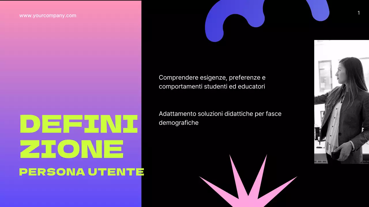 Piano aziendale User Persona verde neon moderno