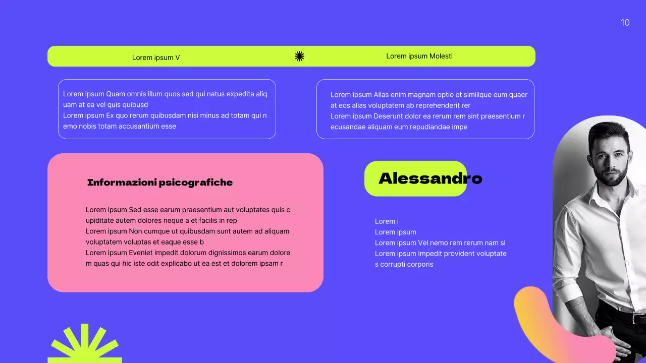 Piano aziendale User Persona verde neon moderno