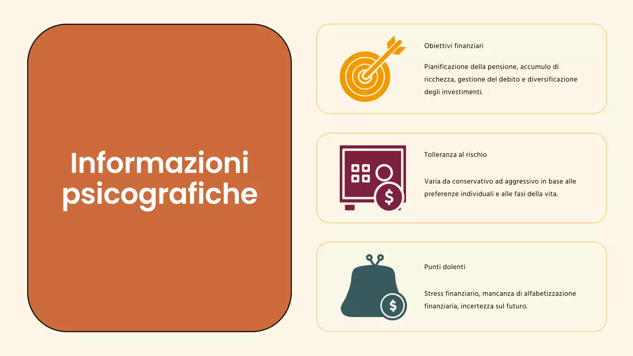 Strategia della persona utente della società finanziaria moderna Brown