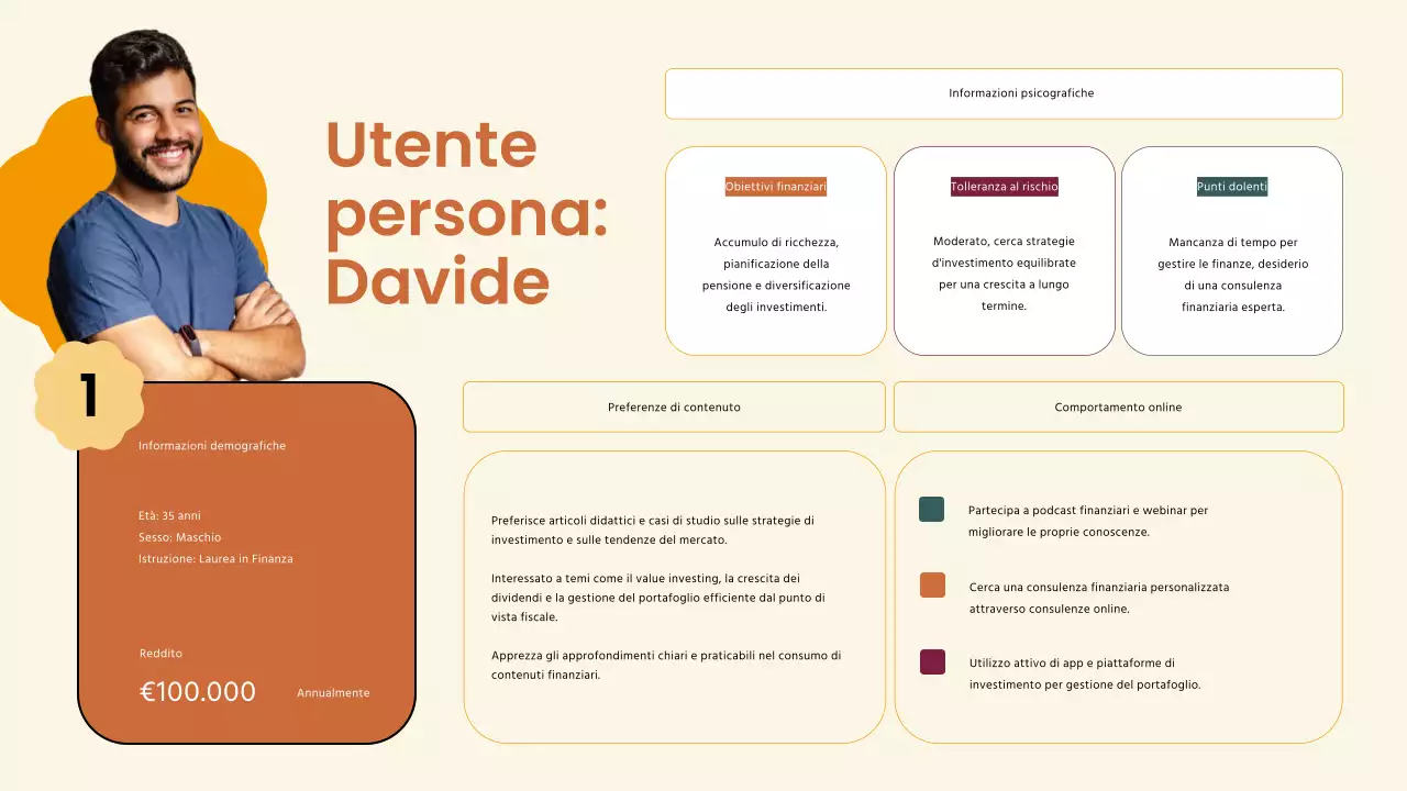 Strategia della persona utente della società finanziaria moderna Brown