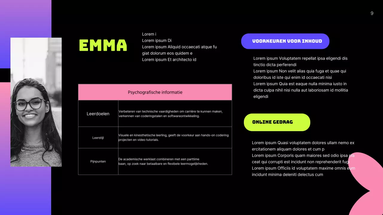 Groen Neon Modern User Persona Business Plan
