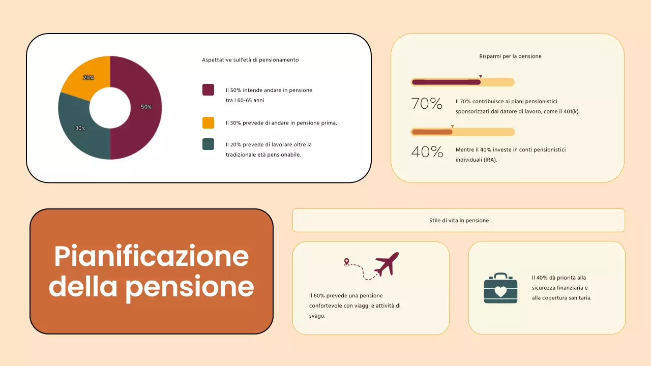 Strategia della persona utente della società finanziaria moderna Brown