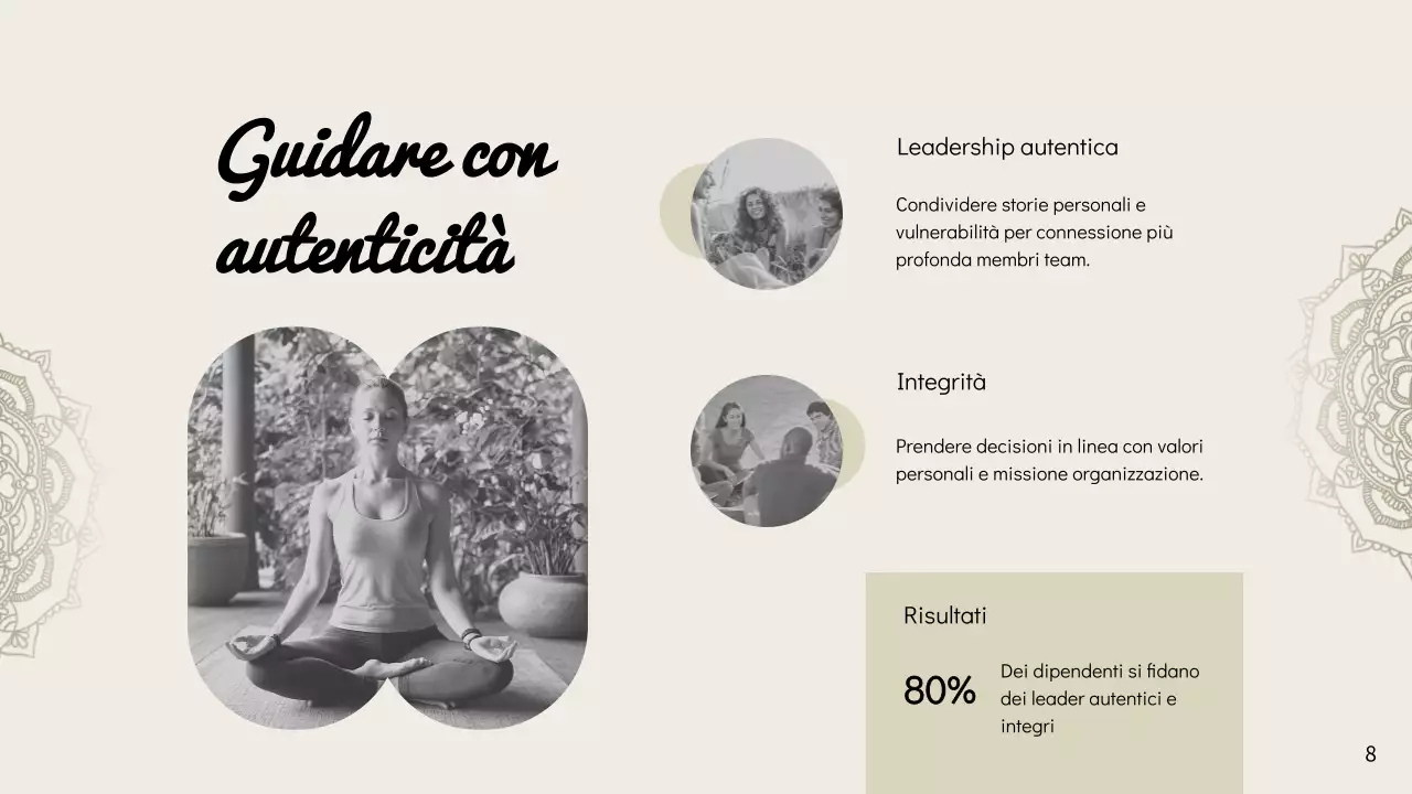 Istruzioni Beige Minimal Yoga for Mindful Leadership