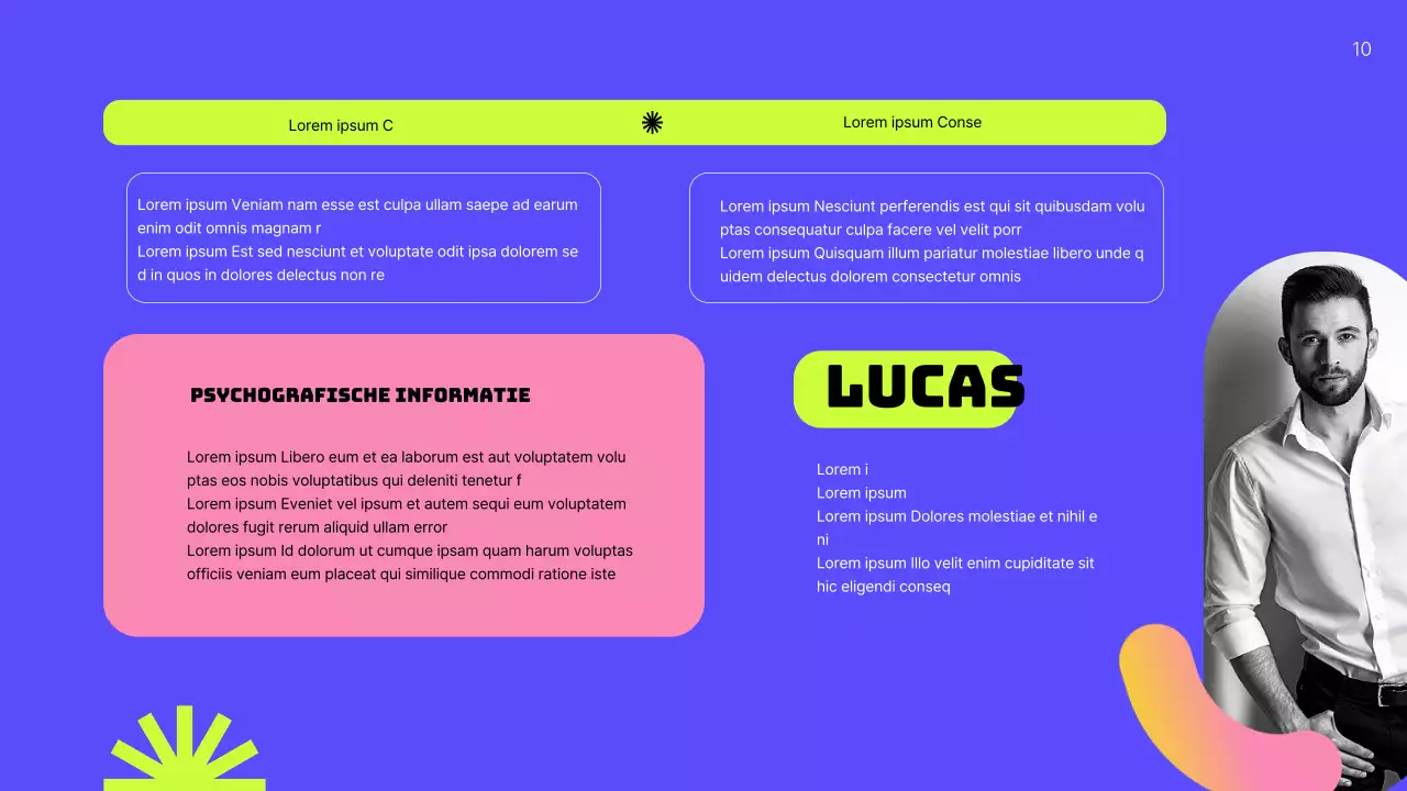 Groen Neon Modern User Persona Business Plan