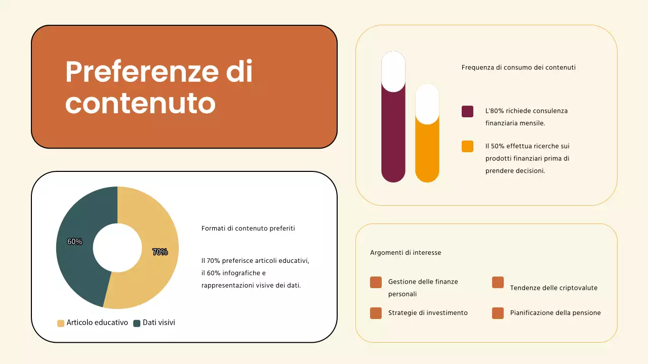 Strategia della persona utente della società finanziaria moderna Brown