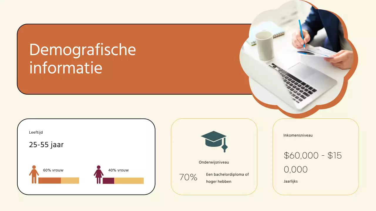 Brown Modern Finance Company User Persona-strategie