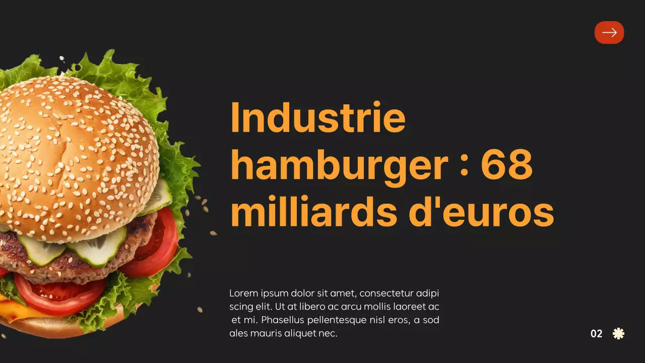 Présentation de la société Red Orange Bold Hamburger Company
