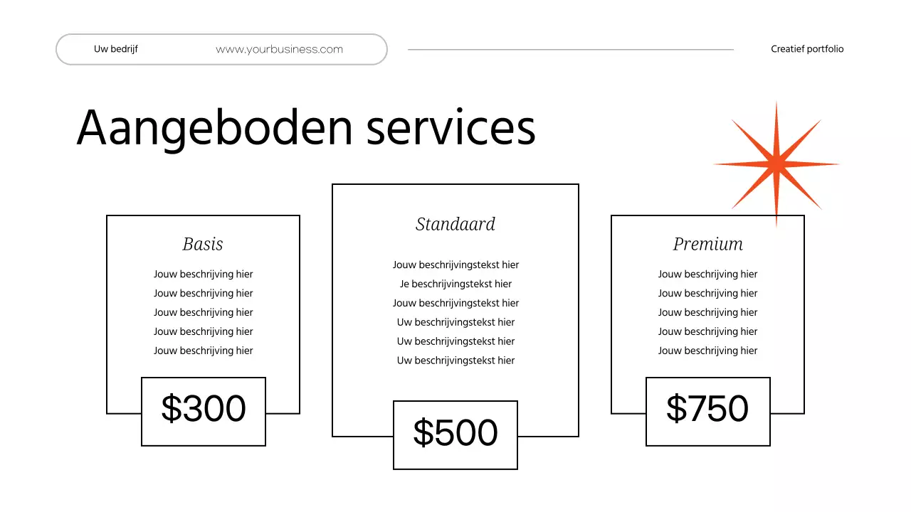 Witte Minimalistische Persoonlijke Creatieve Portefeuille