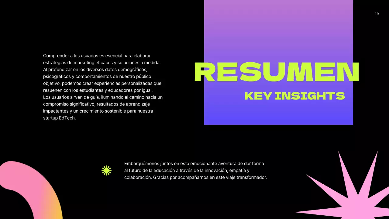 Plan de Negocio de Persona de Usuario Moderna de Neón Verde