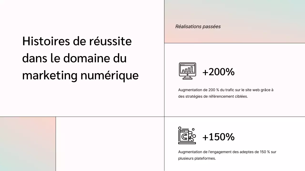 White Minimal Marketing Team Member Présentation de l'entreprise
