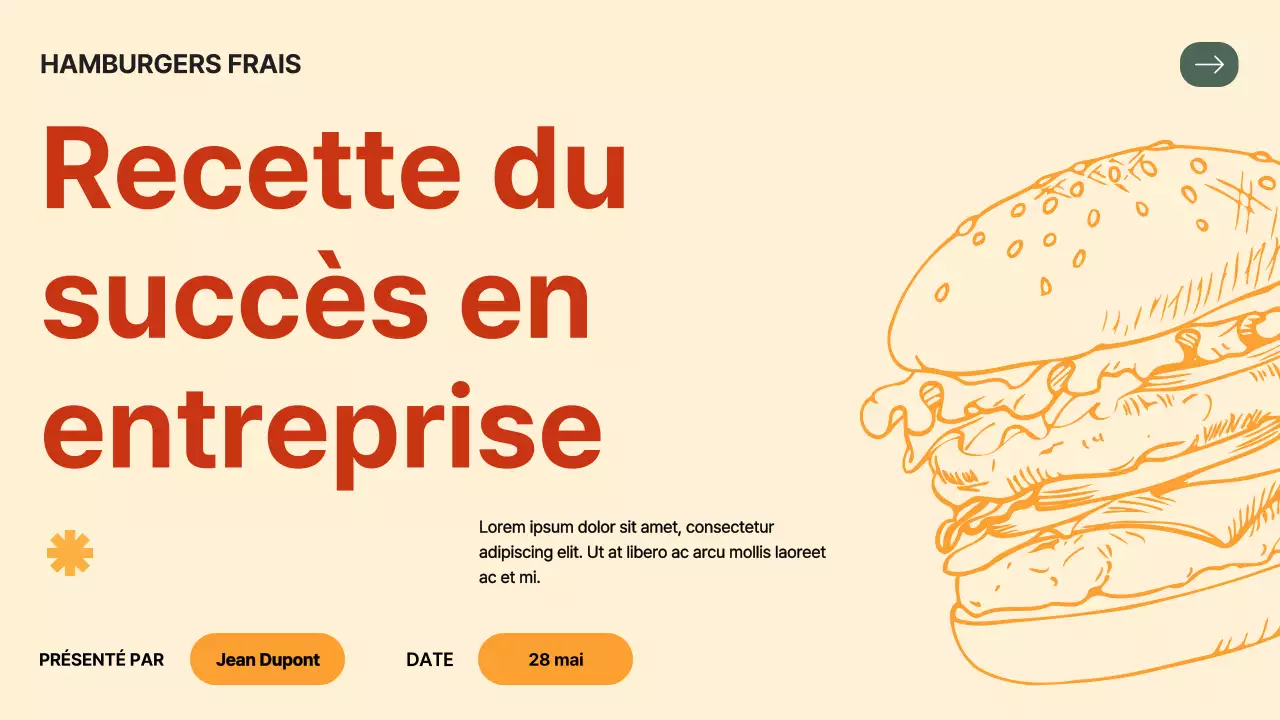 Présentation de la société Red Orange Bold Hamburger Company