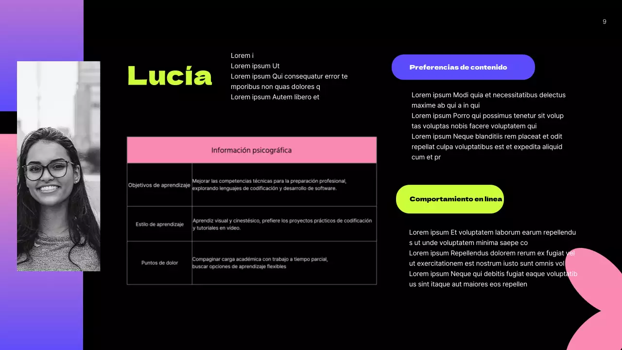 Plan de Negocio de Persona de Usuario Moderna de Neón Verde