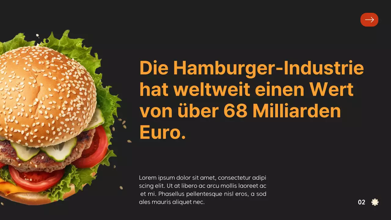 Red Orange Bold Hamburger Company's Einführung