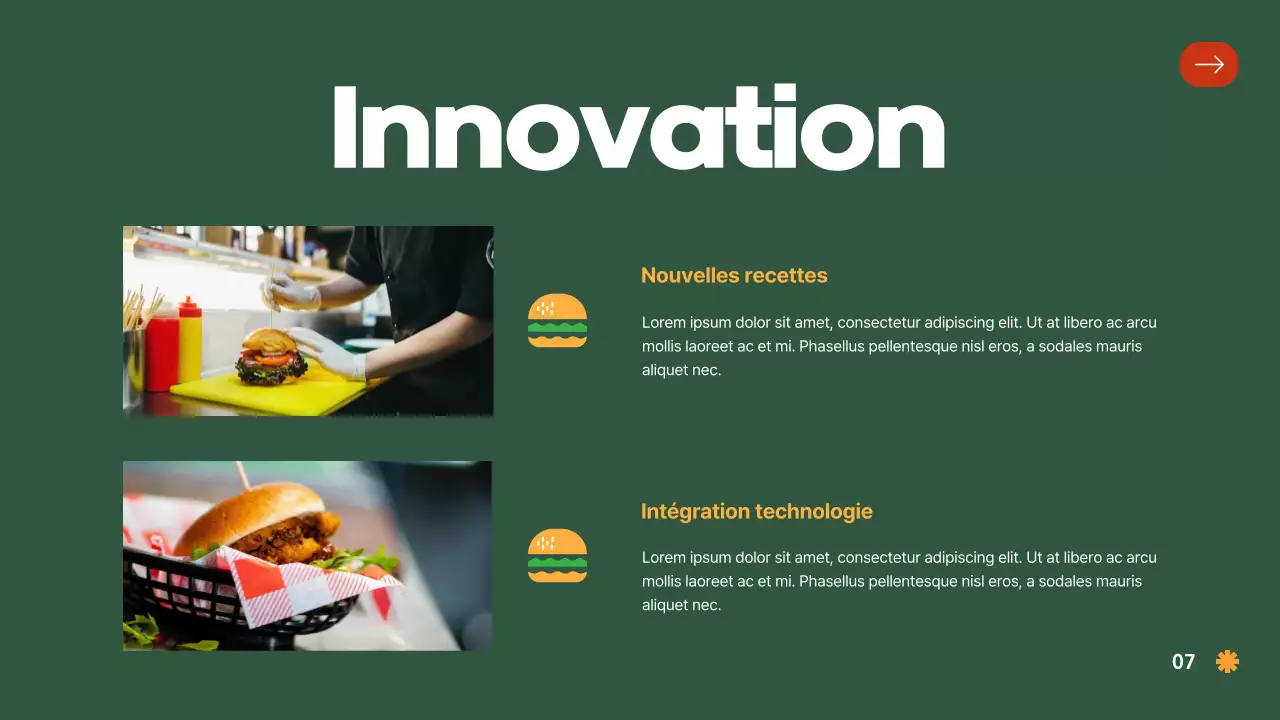 Présentation de la société Red Orange Bold Hamburger Company