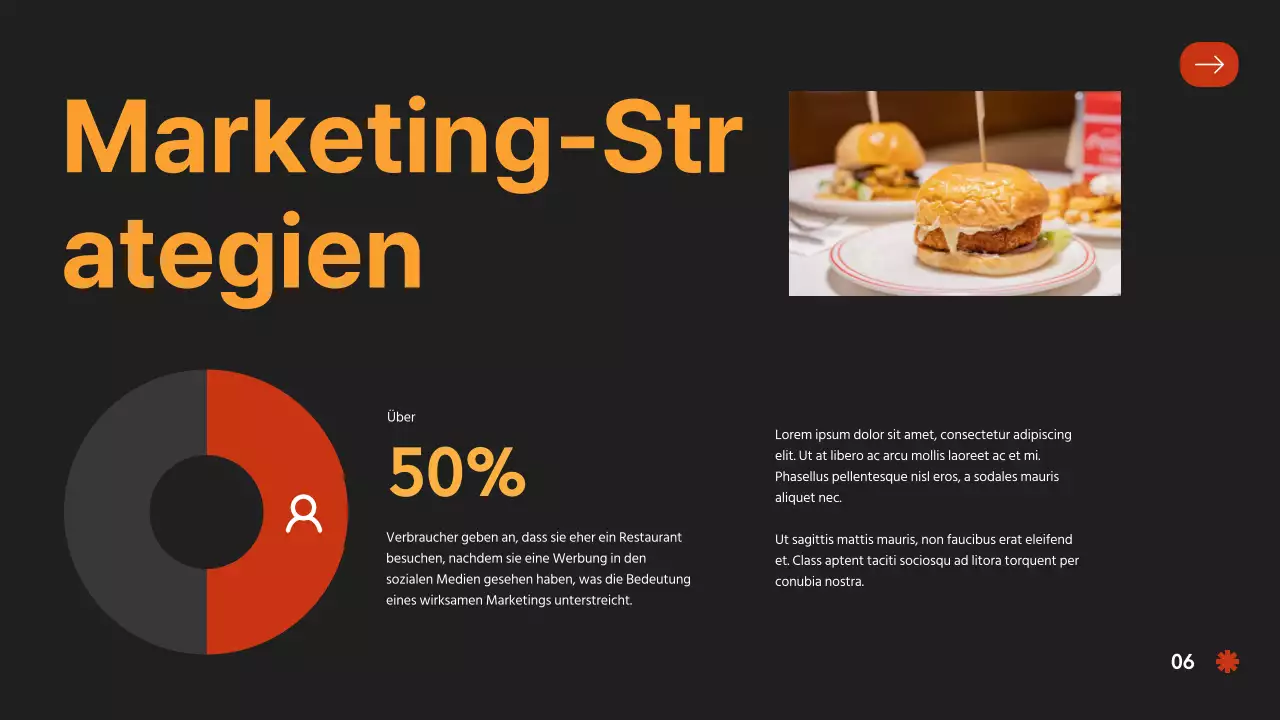 Red Orange Bold Hamburger Company's Einführung