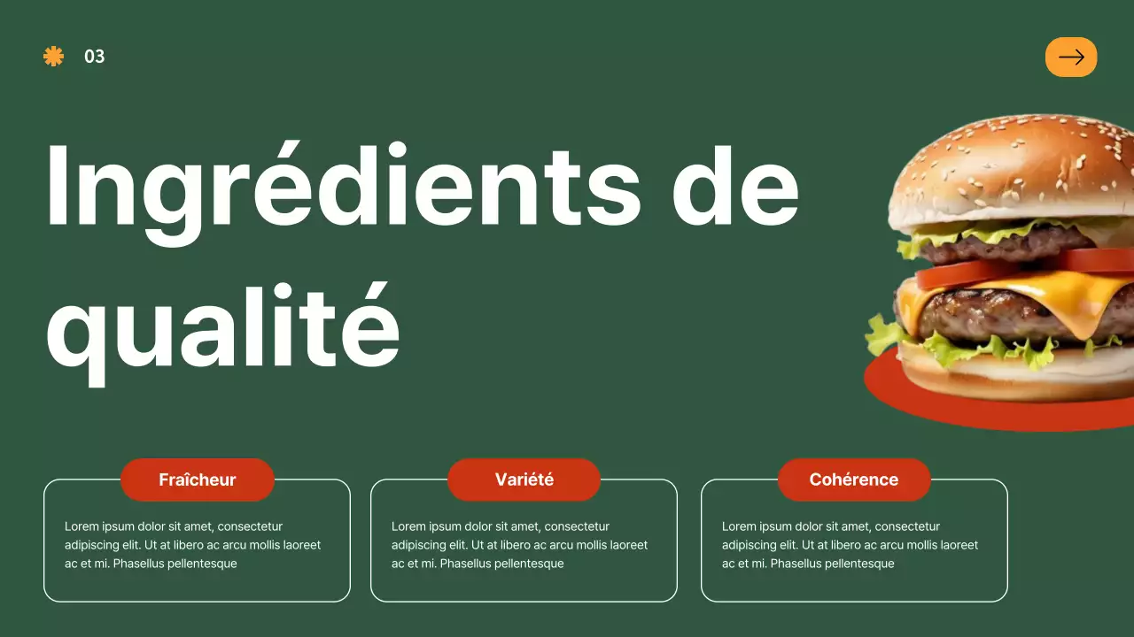 Présentation de la société Red Orange Bold Hamburger Company