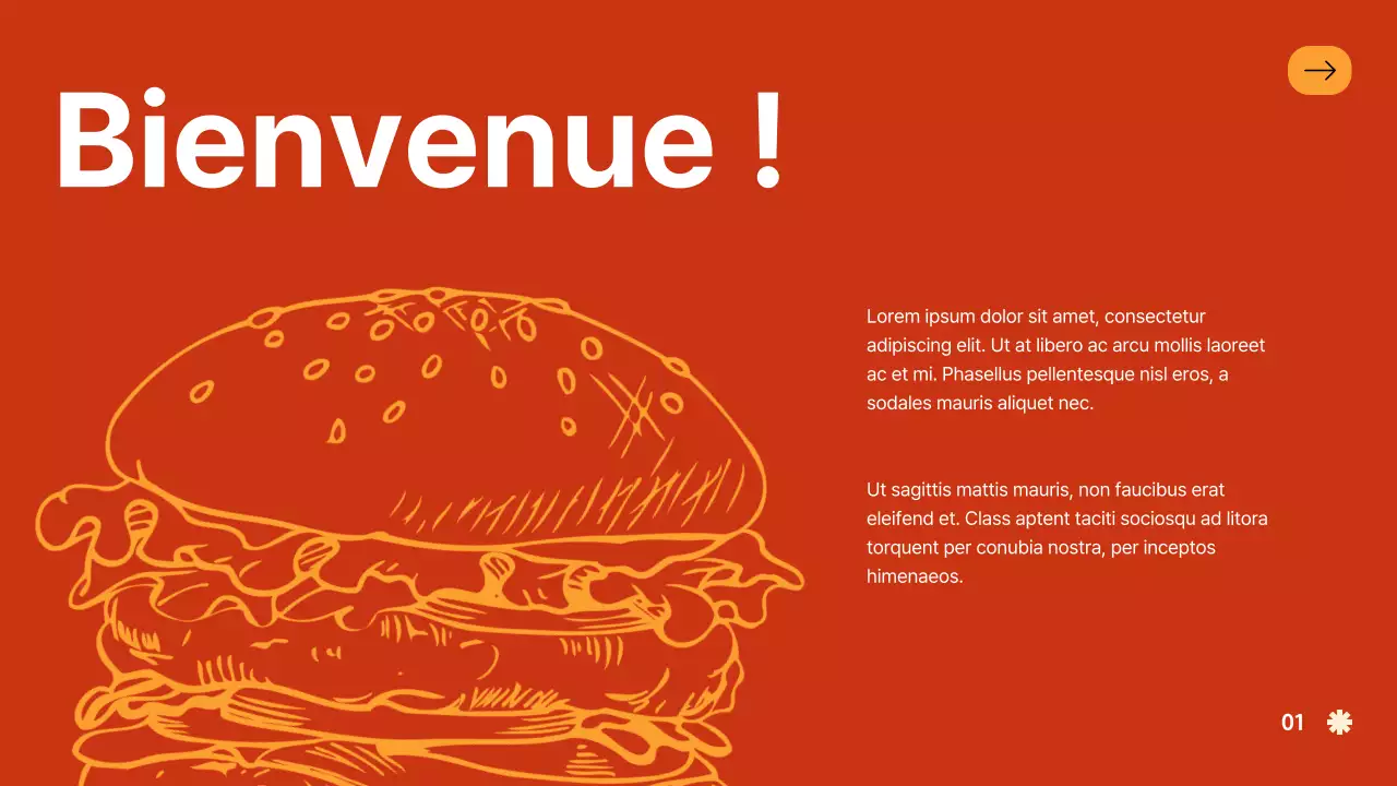 Présentation de la société Red Orange Bold Hamburger Company