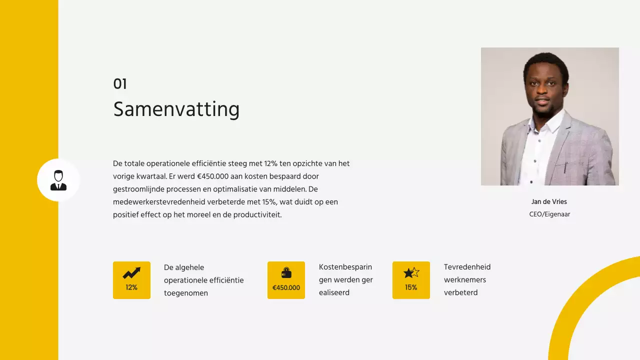 Geel eenvoudig bedrijfsrapport