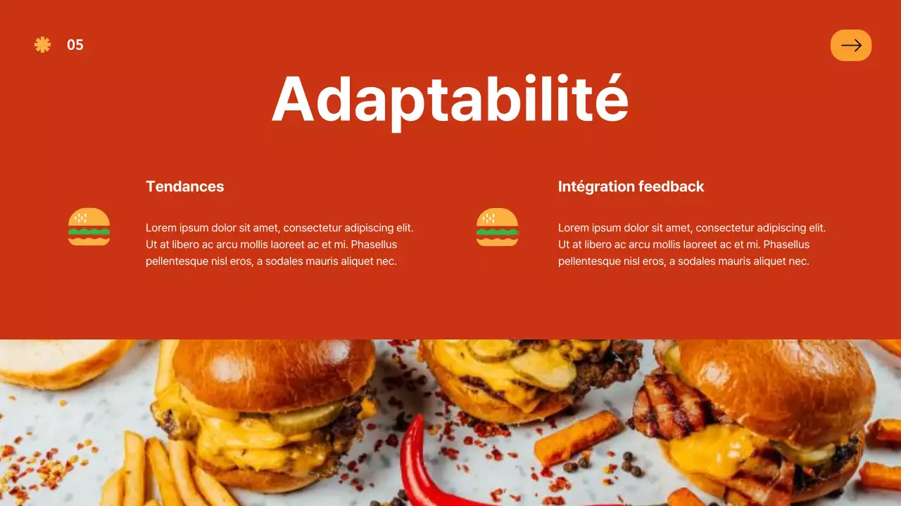 Présentation de la société Red Orange Bold Hamburger Company