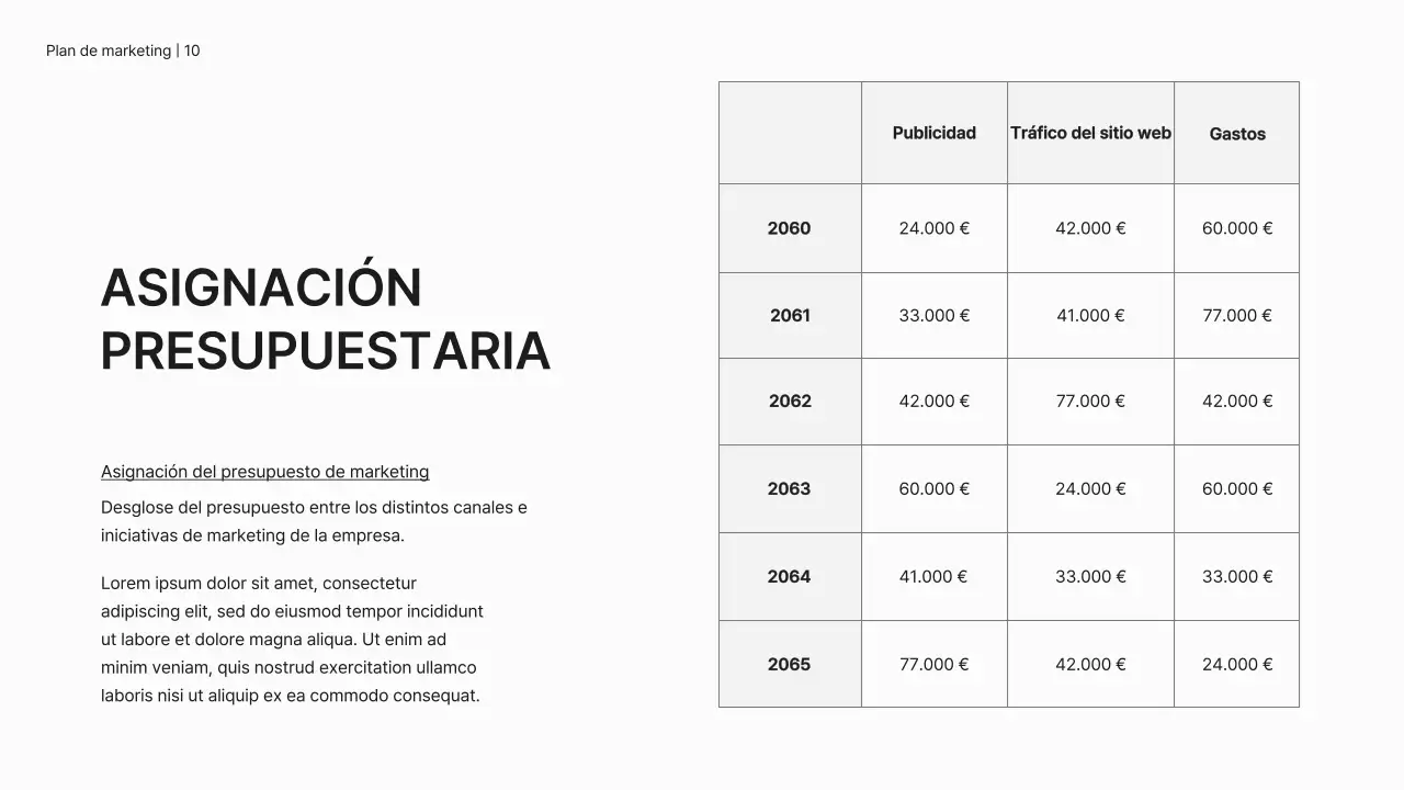 White Minimal Plan de marketing Estrategia empresarial
