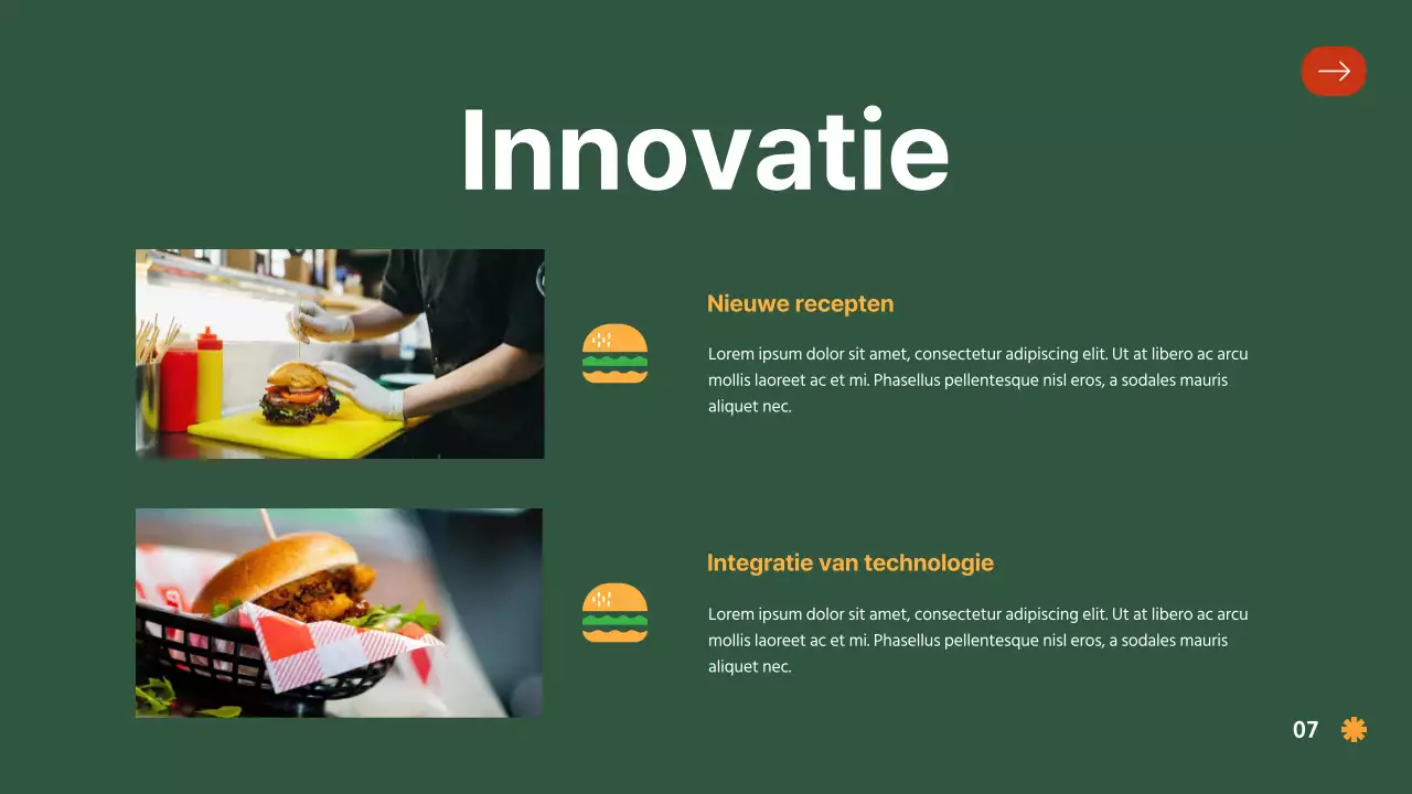 Introductie van de Red Orange Bold Hamburger Company