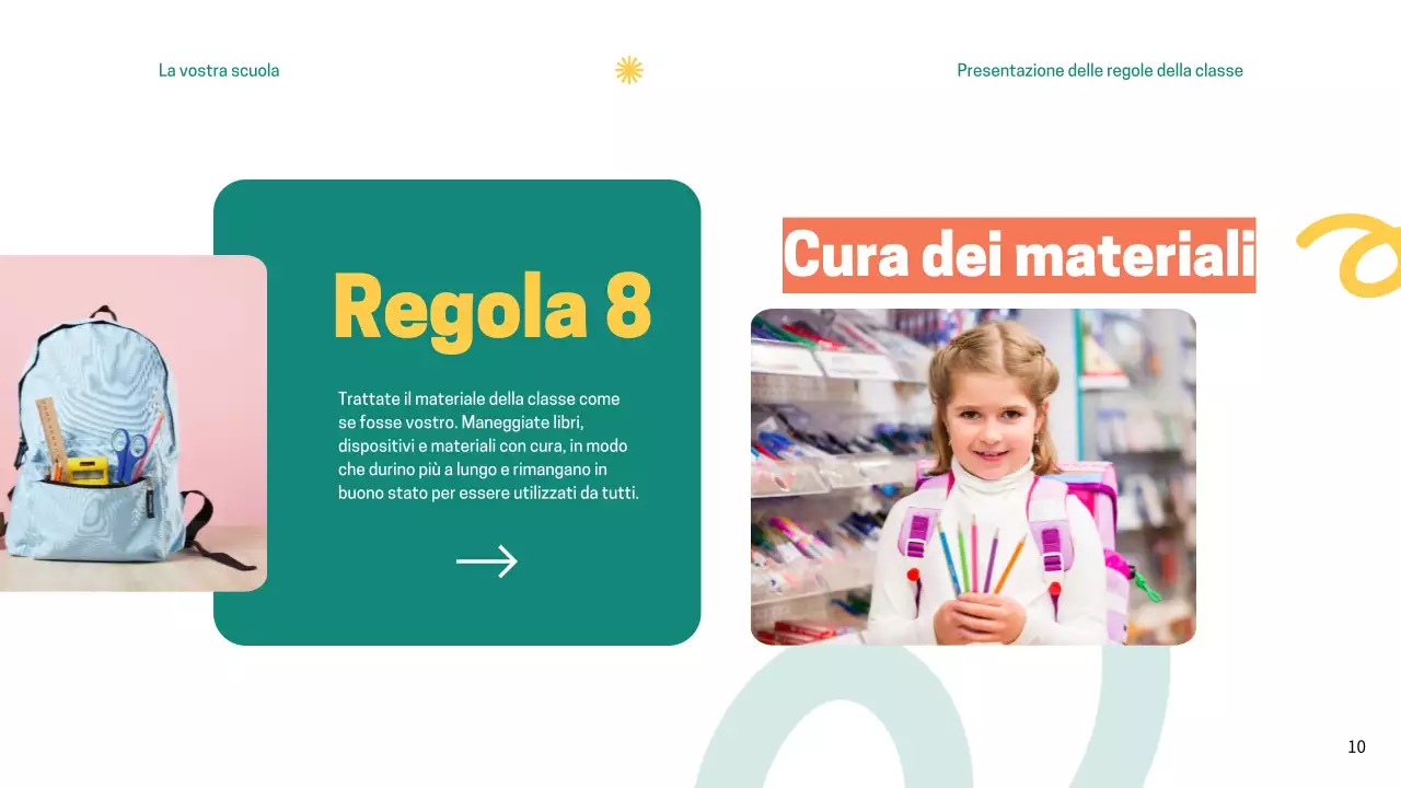 Regole dell'aula verde moderna Materiale di classe