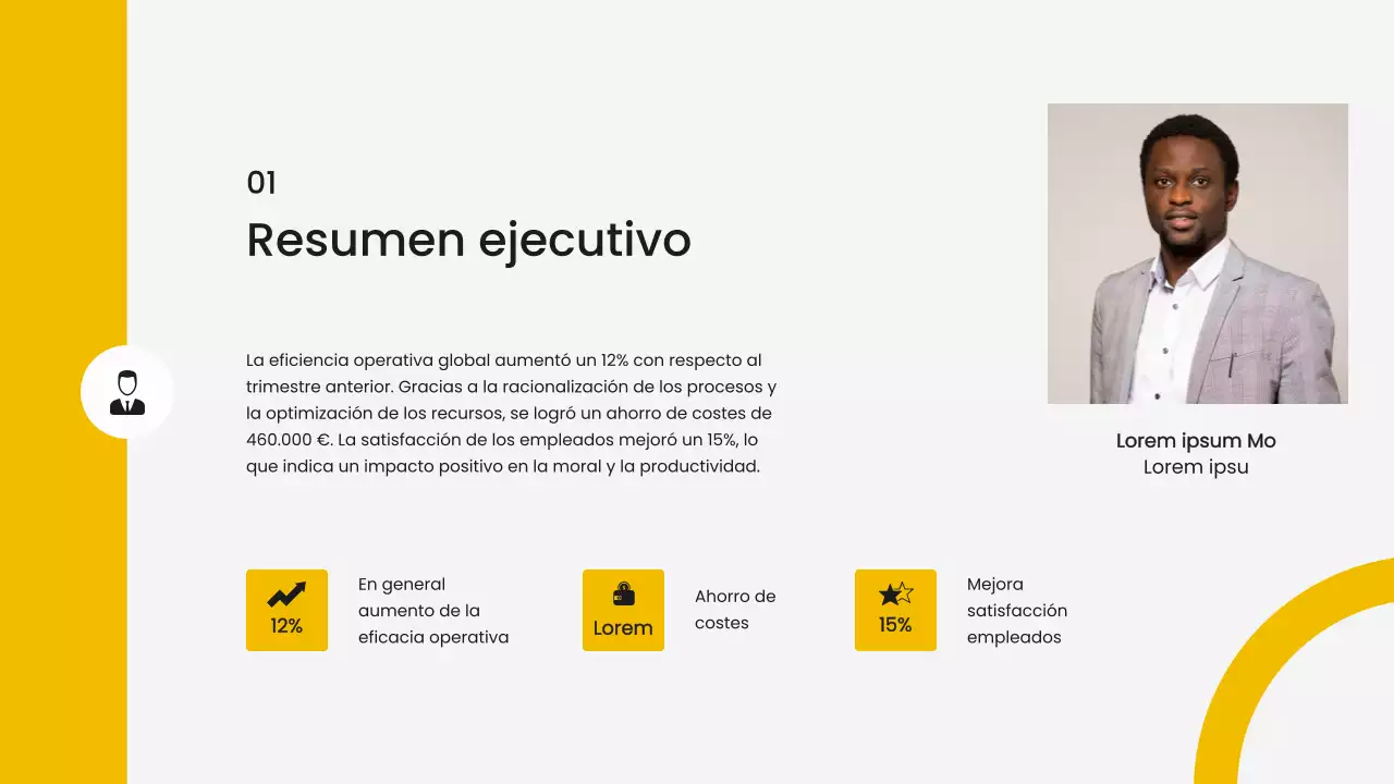 Informe operativo de Yellow Simple Business
