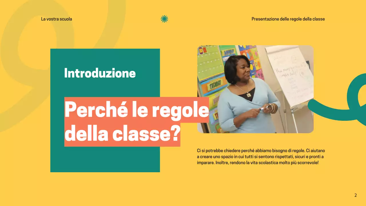 Regole dell'aula verde moderna Materiale di classe